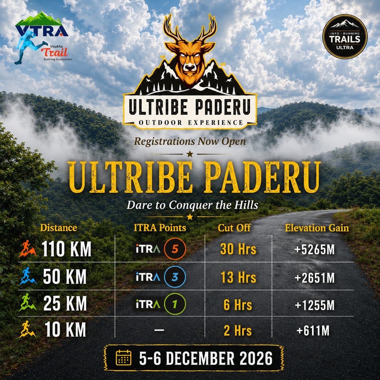 The Ultribe Paderu 2026 — image 1